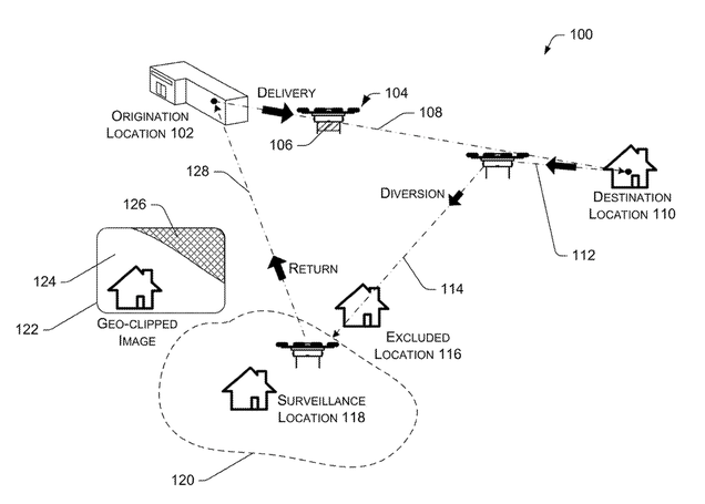Illustration for article titled Amazon Considers Adding ‘Surveillance as a Service’ to Delivery Drones Because Maybe Every Product Should Monitor Us